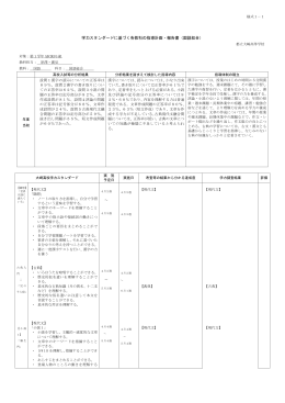 学力スタンダードに基づく各教科の指導計画・報告書（国語総合）