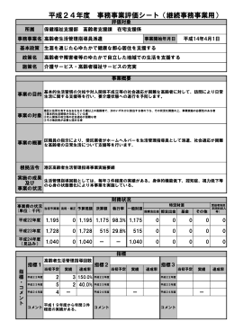 平成24年度 事務事業評価シート（継続事務事業用）