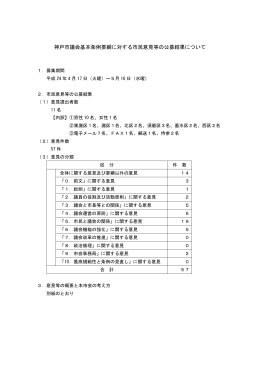 神戸市議会基本条例要綱に対する意見等の概要と本市会の考え方（PDF