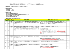 「第2次下関市総合計画原案」に対するパブリックコメント実施結果について