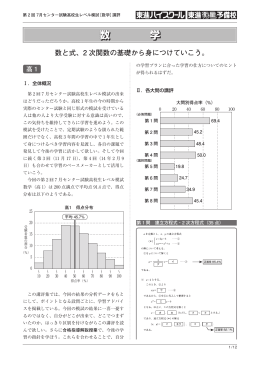 pdf "抽象"