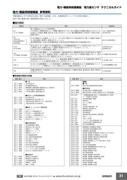 PDF版をダウンロード