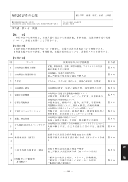 知的障害者の心理