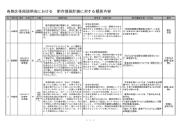 約170.1KB