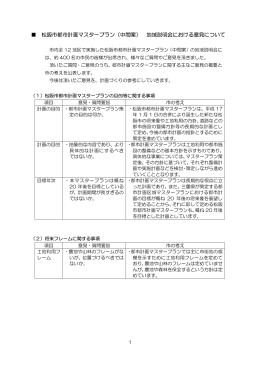 松阪市都市計画マスタープラン（中間案） 地域説明会における意見について