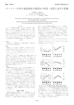 pdf "抽象"