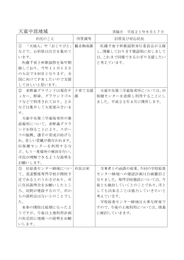 天童中部地域 - 天童市役所