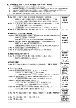 h23 学科製図.com エスキース手順 STEP フロー ver0.91