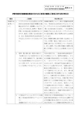 資料 2-4