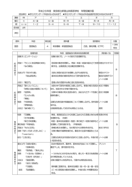 平成26年度 定時制 年間指導計画