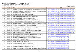 関東支部Mail News バックナンバー