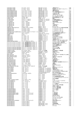 富山県立近代美術館収蔵 現代世界のポスター