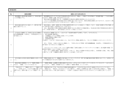 意見に対する市の考え方（本文）（PDF：132KB）
