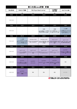 新入社員Java研修 前篇