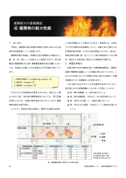 ④ 建築物の耐火性能
