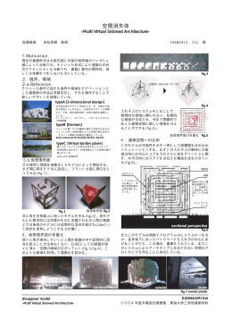 空間消失体