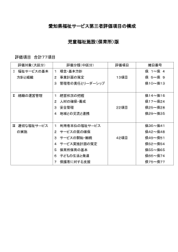 保育所 - 愛知県社会福祉協議会