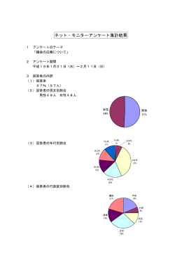 アンケート結果（PDF 171.1 KB）