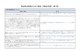 参加者の皆様からのご意見・ご要望と回答 （第1班）