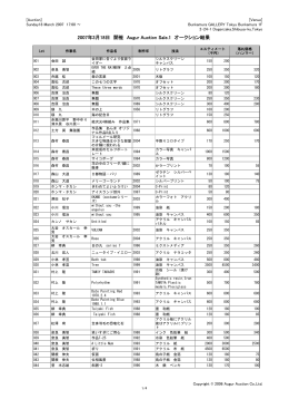 2007年3月18日 開催 Augur Auction Sale.1 オークション結果