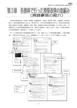 第3章 各教科で行った授業改善の取組み