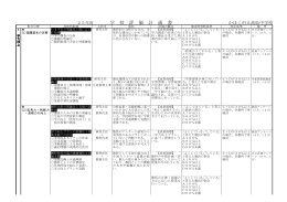 学 校 評 価 計 画 書