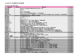 2015年06月分