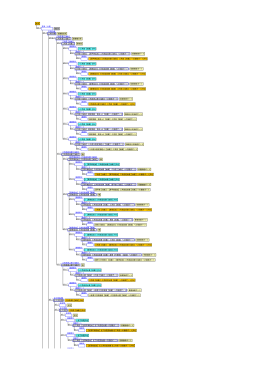 筋肉系（上肢）