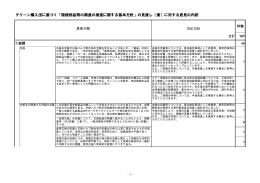 グリーン購入法に基づく「環境物品等の調達の推進に関する基本