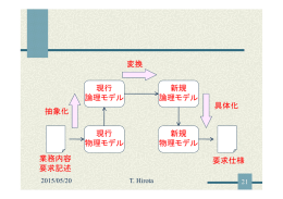現行 物理モデル 現行 論理モデル 新規 論理モデル 新規 物理モデル