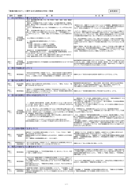 参考資料1（PDF：131KB）
