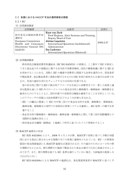 55 3.2 各国における HACCP 手法の運用実態の調査 3.2.1 EU (1) 訪問
