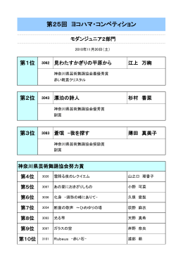 第25回 ヨコハマ・コンペティション