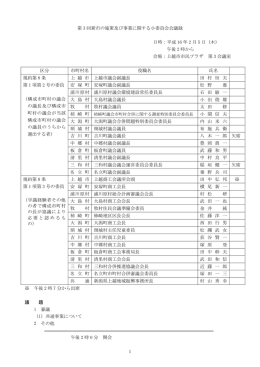 会議録 [PDFファイル／61KB]