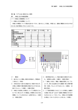 第1 仲裁人及び仲裁廷関係
