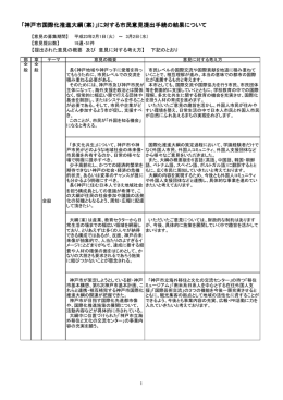 「神戸市国際化推進大綱 神戸市国際化推進大綱 神戸市国際化推進