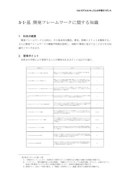5-1-基 開発フレームワークに関する知識