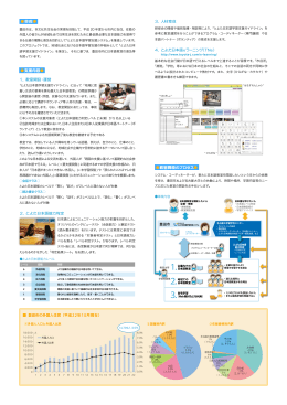 1． - とよた日本語学習支援システム