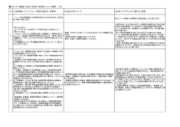 参加者アンケート（PDF：150KB）