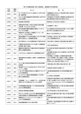 「第 54 回構造強度に関する講演会」 講演番号(申込番号順) 申込 番号