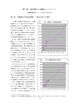 本・第7章 海洋博から沖縄キャンペーンへ