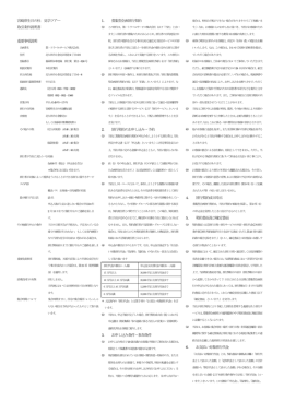 宮崎県生目の杜 見学ツアー 取引条件説明書 重要事項