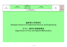 141212(川合)_201509-201604入学研究指導一覧ALL .xlsx