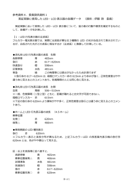 参考資料4．委員提供資料1 実証実験に使用した LED・LCD 表示器の