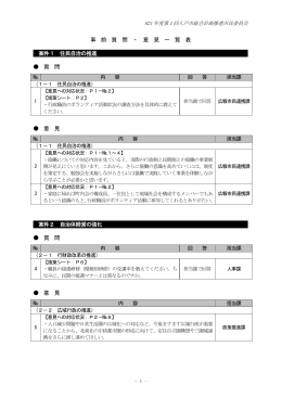 （第1回委員会事前質問一覧表） [206KB pdfファイル]