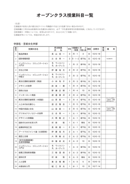オープンクラス授業科目一覧