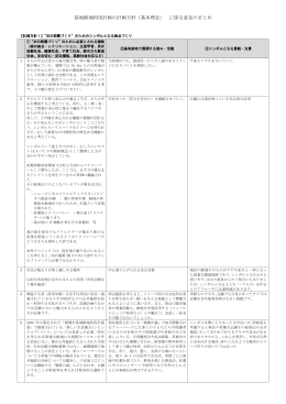 基地跡地利用計画の計画方針（基本理念） に係る意見のまとめ