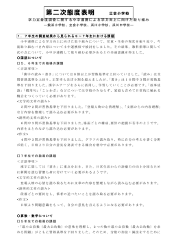 学力定着度調査に関する小中連携による学力向上に向けた取り組み。