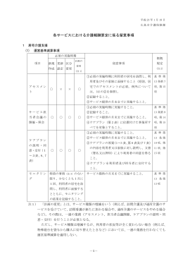 東区ケアマネジャー自主勉強会