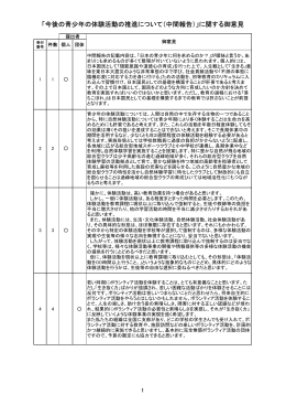 今後の青少年の体験活動の推進について（中間報告）